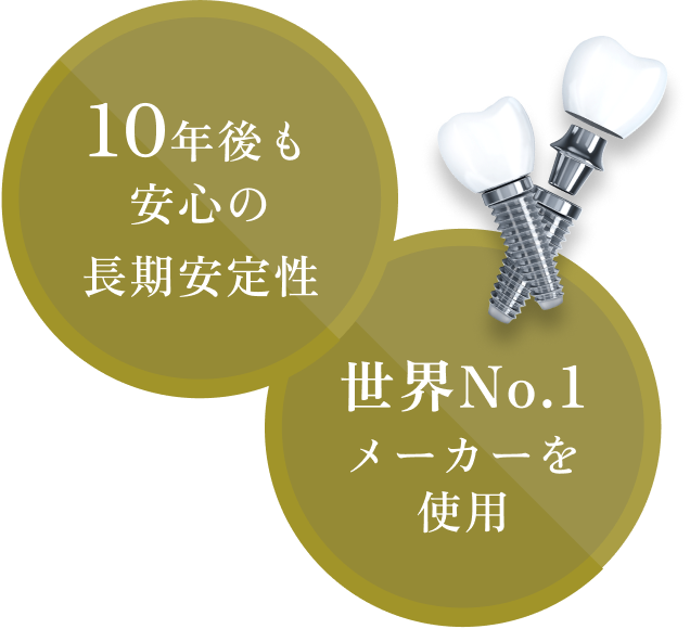 10年後も安心の長期安定性　世界No.1メーカーを使用
